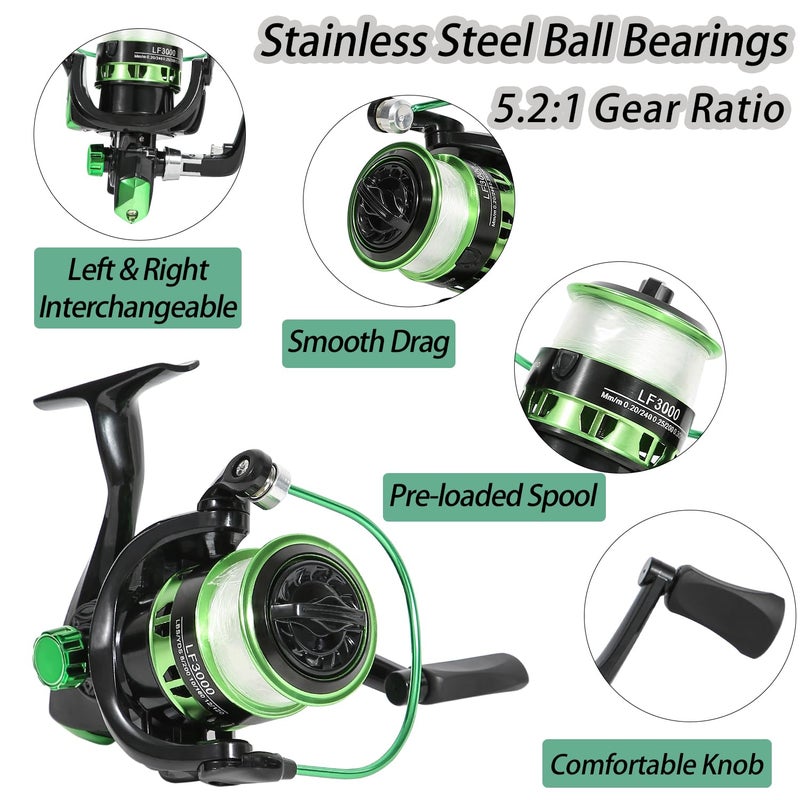 Tripquips Fishing Rod, 2PCS Telescopic Fishing Rod and Reel Combo with Fishing Pliers and Lip Gripper, Pre-Loaded Spinning Reel Combo Set, Fishing Pole with Carrier Bag Fishing Gear(Blue & Green) - Image 5