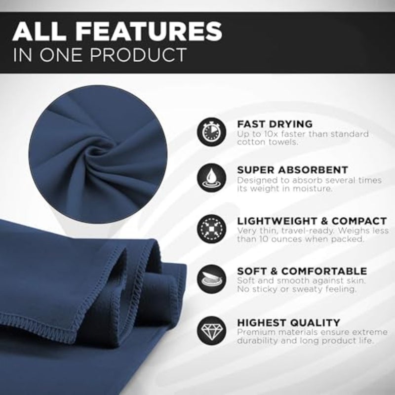 Microfiber Gym Towel Beach Towel-Quick Fast Dry Super Sport Towels Absorbent Lightweight Pool Beach Blanket, Perfect for Travel Pool Swimming Camping Yoga Gym SportsNavyBlue, 63 * 32inch - Image 2