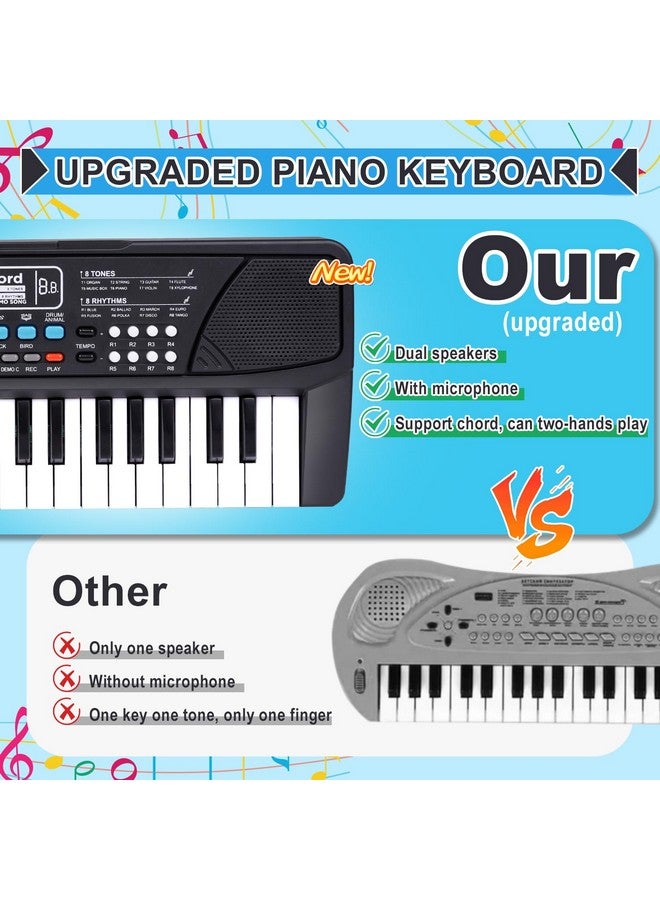 M SANMERSEN Upgraded Kids Piano Keyboard 37 Keys with Microphone, Music Toys Birthday Gifts for 3 4 5 6 Year Old Boys Girls, Black - Image 2