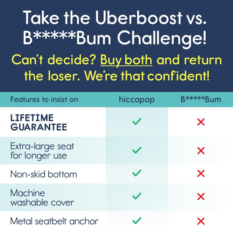 هيكابوب UberBoost Inflatable Booster Car Seat | Blow up Narrow Backless Booster Car Seat for Travel | Portable Booster Seat for Toddlers, Kids, Child | Pink/Black - Image 3