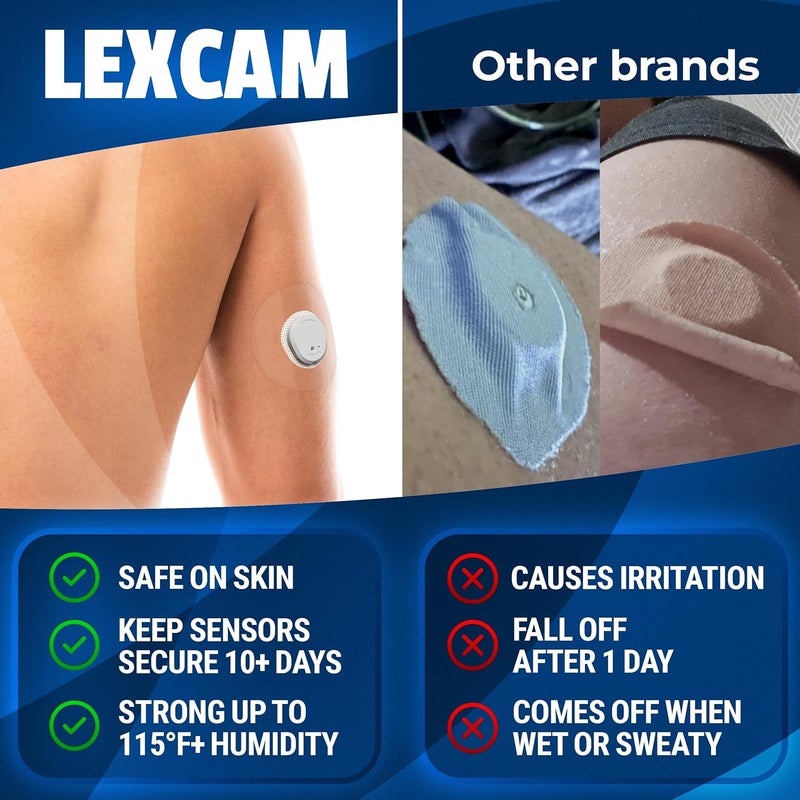 Lexcam Adhesive Patches Pre-Cut for Dexcom G7 & Stelo - Pack of 20 Waterproof Transparent Overpatches - Image 2