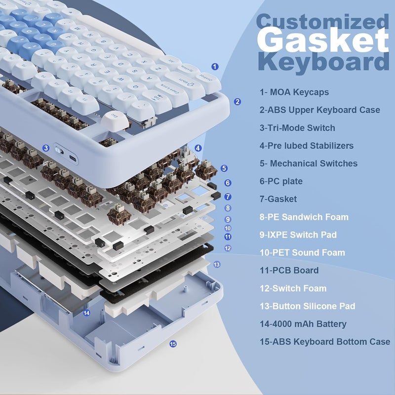 YUNZII B87 Wireless Mechanical Keyboard,QMK/VIA Custom Gaming Keyboard,Gasket RGB Keyboard with Cute MOA Keycaps,Wrist Rest,BT5.0/2.4G/USB-C NKRO for Win/Mac (Blue Heart, Cocoa Cream V2 Switch) - Image 4