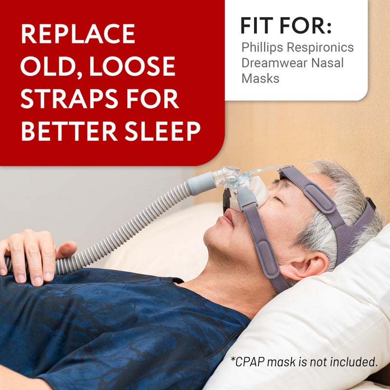 IMPRESA حزام قناع CPAP بديل من إمبريسا - متوافق مع رأس Philips Respironics DreamWear و ResMed AirFit N30i و P30i - حزام قناع قابل للتعديل من قماش مرن ورغوة - ملاءمة خالية من التسرب - Image 2