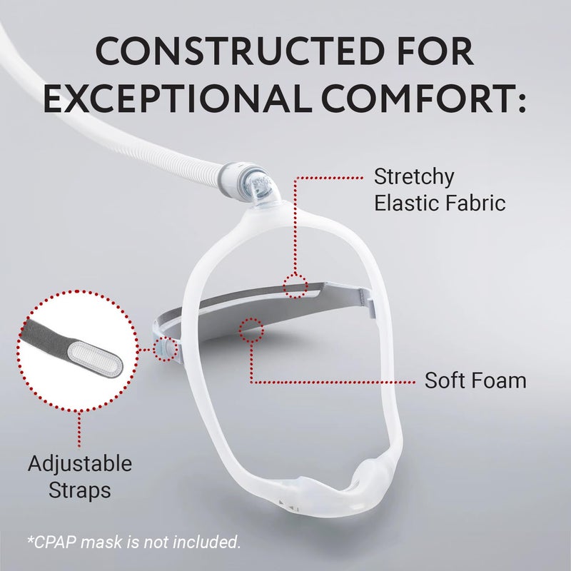 IMPRESA حزام قناع CPAP بديل من إمبريسا - متوافق مع رأس Philips Respironics DreamWear و ResMed AirFit N30i و P30i - حزام قناع قابل للتعديل من قماش مرن ورغوة - ملاءمة خالية من التسرب - Image 4