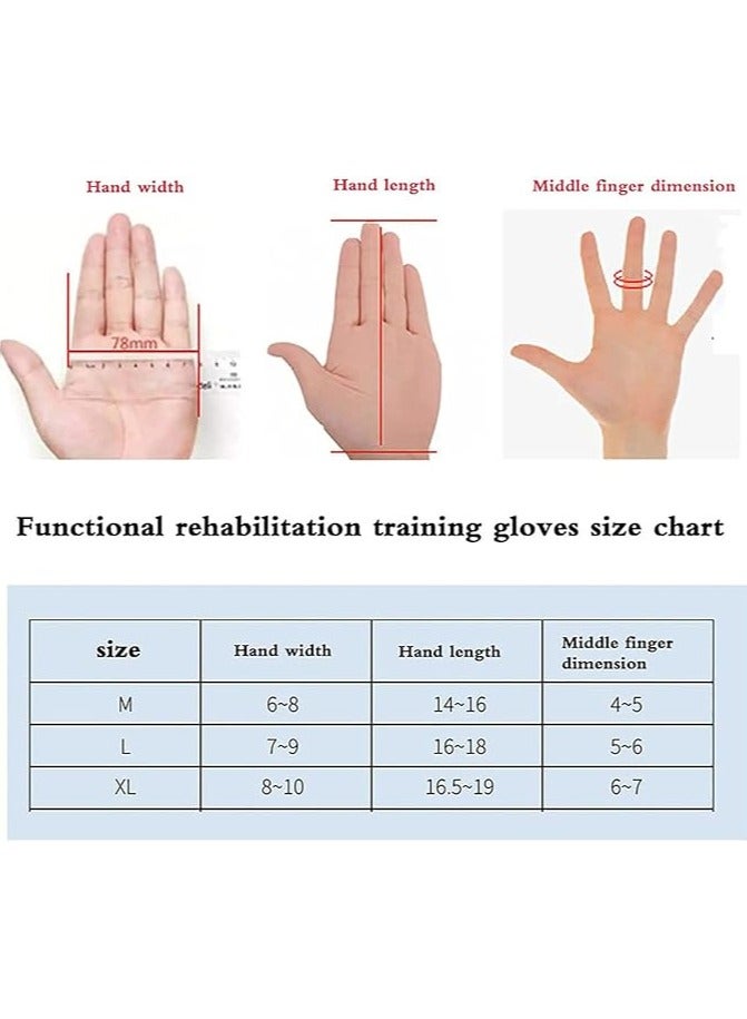 CUCKOO Rehabilitation Robot Gloves Hand Rehabilitation Device Help Patient with Hand Dysfunction to Independently Carry Out Rehabilitation Training to Make Your Fingers Younger,right hand - Image 2