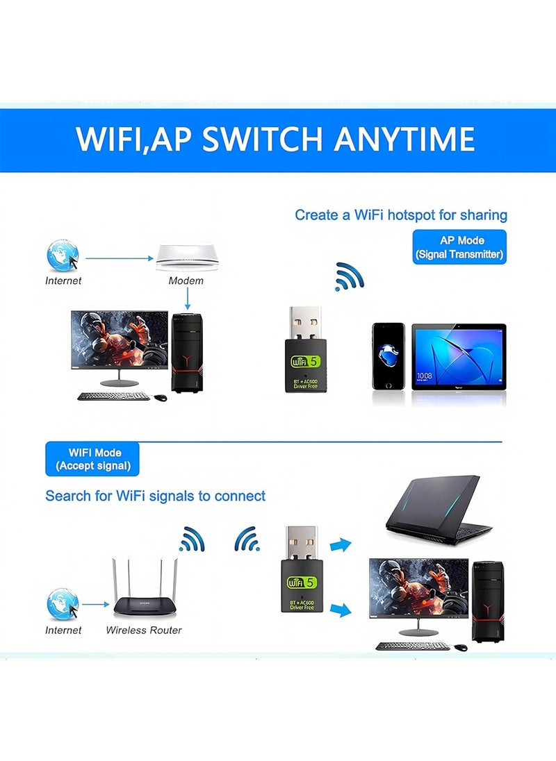 USB WiFi Bluetooth Adapter, 600Mbps Dual Band 2.4/5Ghz Wireless Network External Receiver, Mini WiFi Dongle for PC/Laptop/Desktop