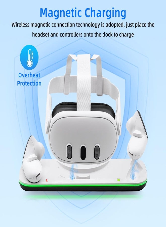 Mcbazel Charging Dock for Meta Quest 3 (Not for 3S), VR Charging Station with LED Indicator for Oculus Quest 3, Includes 2 * 600mAh Batteries ，Type-C Cable, Display Stand - White - Image 5