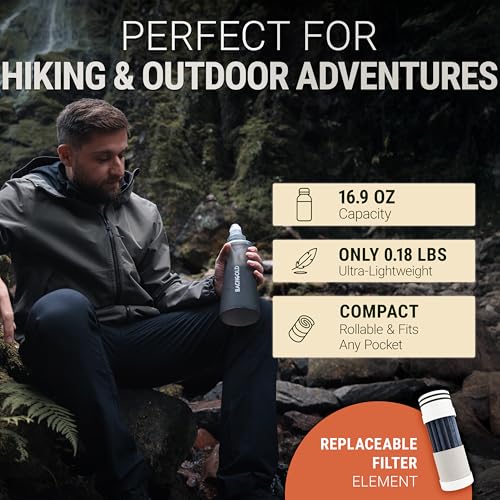 BACHGOLD Portable Water Filter for Camping – Bachgold Squeeze Foldable Bottle | Ultralight Backpacking Filtration for Hiking, Survival & Emergency | Dual-Stage Filtration, Swiss Design (Gray, 33.8 Oz) - Image 5