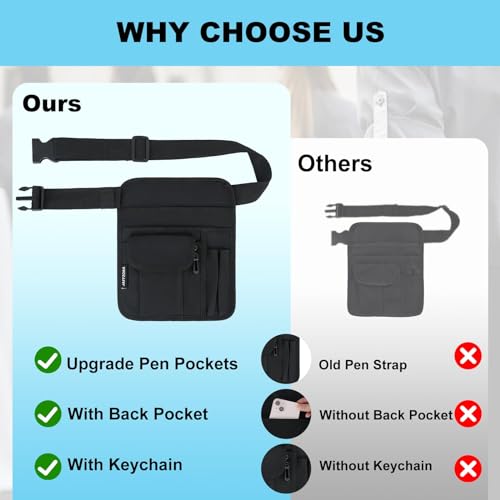 Jaffzora Server Waist Pouch, Restaurant Waitress Accessories Bag with Adjustable Belt, Utility Money Bag Working Serving Apron for Waiter Waitress, Black - Image 3