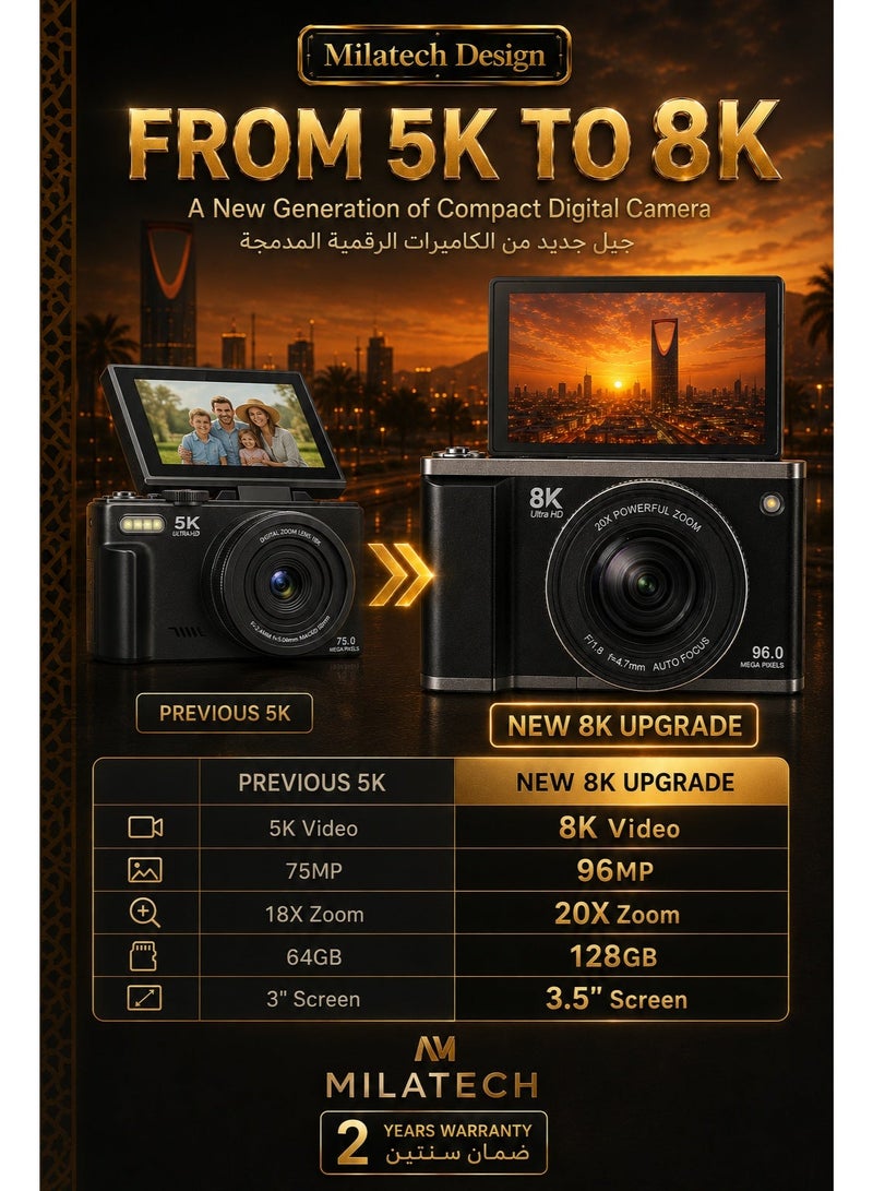 Milatech 8K 96MP Digital Camera with 128GB Memory Card, Autofocus, WiFi, 3.5" 180° Flip Screen, 20X Digital Zoom, Compact Point & Shoot Camera for Photography, Travel, Selfie & Vlogging – Black - Image 2
