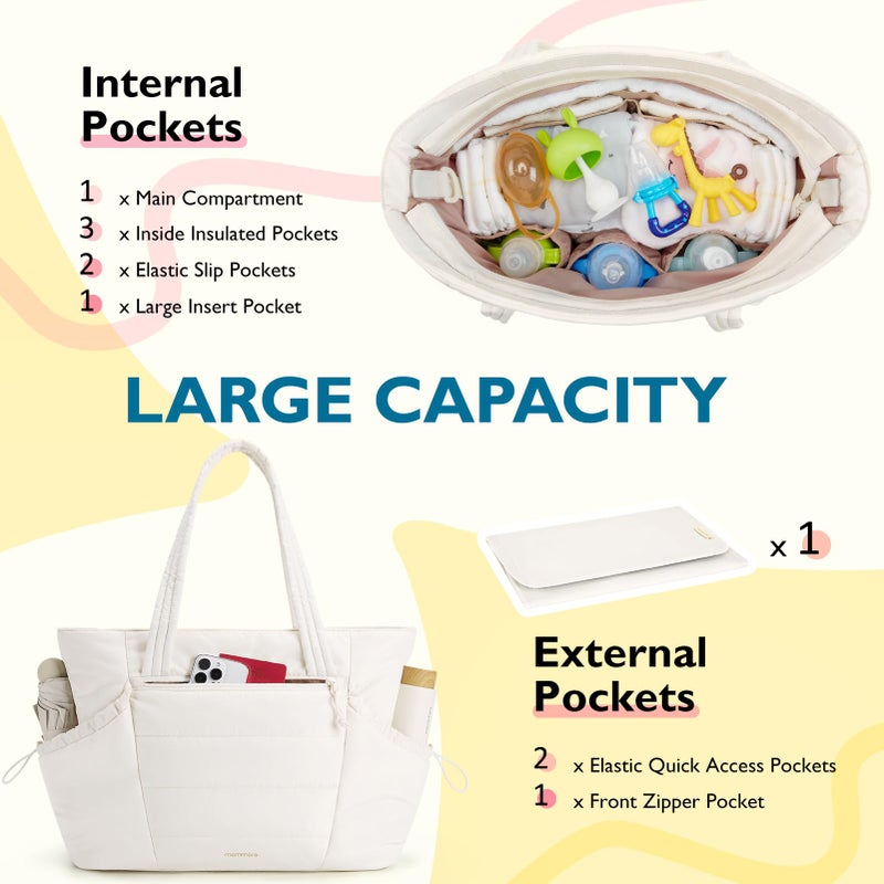 mommore Diaper Bag Tote with Stroller Organizer Puffer Bag Large Capacity Baby Bag 3 Pcs with Changing Pad for Travel, Hospital - Image 3