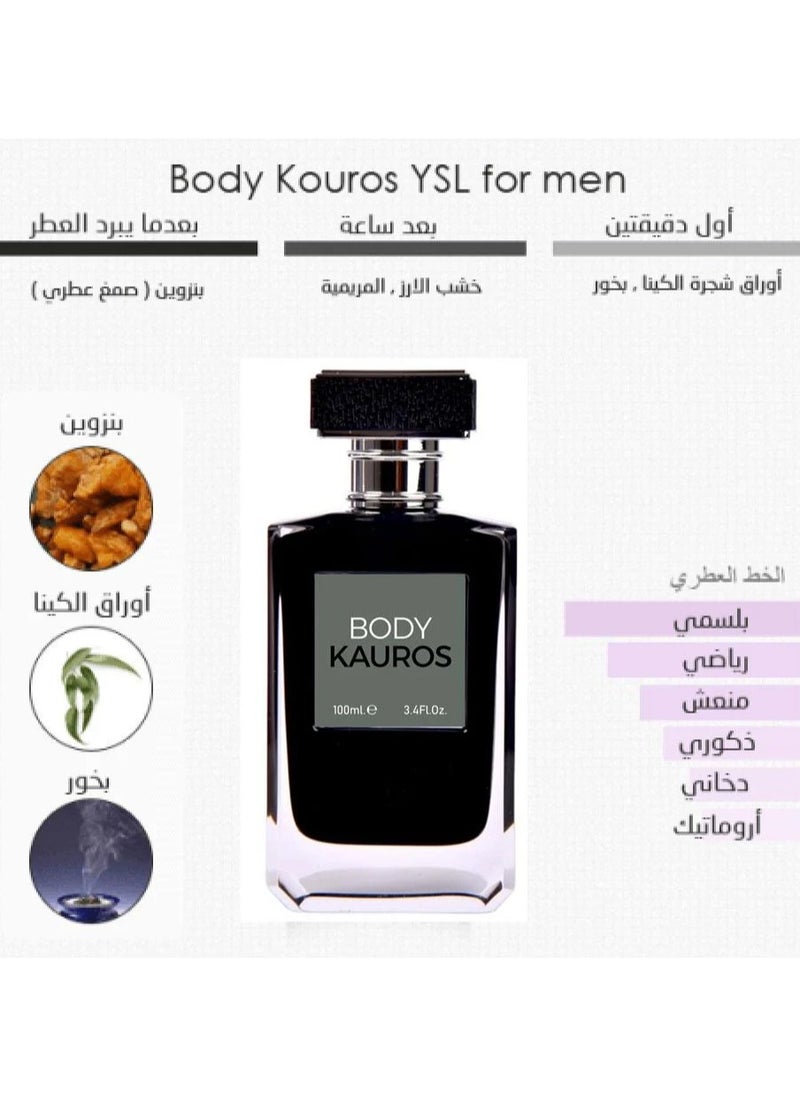 Perfume Gallery - Body course perfume alternative for men 100ml - Image 1