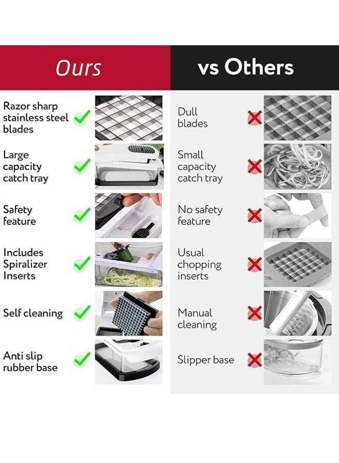 Multifunctional 26-in-1 Food Cutter, Vegetable Chopper, Pro Onion Chopper, Kitchen Vegetable Slicer Dicer Cutter,Veggie Chopper With 13 Blades,Carrot and Garlic Chopper With Container - Image 2