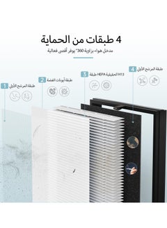 ibsun Air Purifier Replacement Filter for ibsun ZY3866 Air Purifier,2 Pack  - Image 3