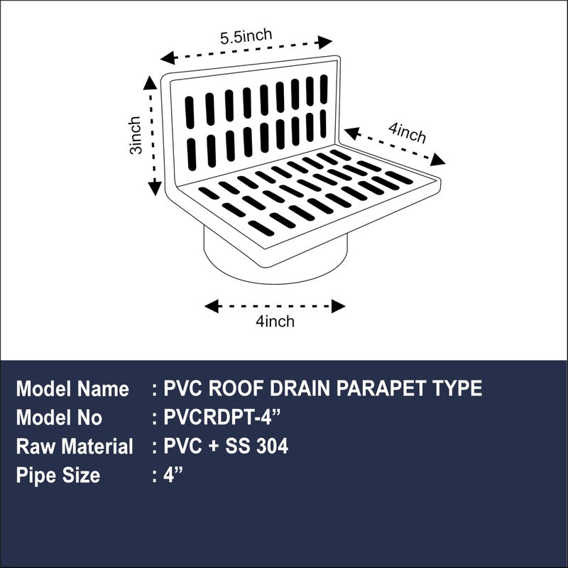 Sanjay Chilly Roof Drain Balcony Terracce Outdoor Side Wall Corner Parapet L Shape Water Drain PVC + Stainless Steel 304 Grade Bathroom Gratings Drain Strainers Anti Odor Saftey from Insects (4 INCH) - Image 2
