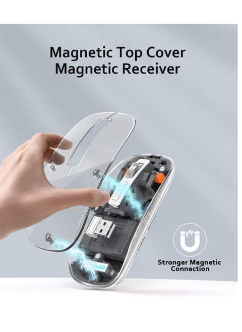 Crystal Transparent Magnetic Wireless Mouse  Wireless Bluetooth Mouse, Tri-Mode (BT1+BT2+2.4G) USB C Rechargeable Computer Mouse, Full Transparent Portable Silent Mouse with USB Receiver for Laptop (Grey)