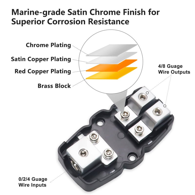 Recoil MFH12 2 Way Mini-ANL Fused Distribution Block, 1 X 0/2/4 Gauge in / 2 X 4/8 Gauge Out Fused Distribution Block with 60A, 80A, 100A Fuses, Solid Brass for Maximum Power Transfer - Image 2