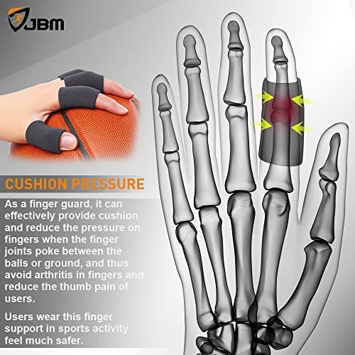 JBM Finger Sleeves 5Pack Sport Finger Brace Protector Compression Sleeve for Arthritis - Image 2