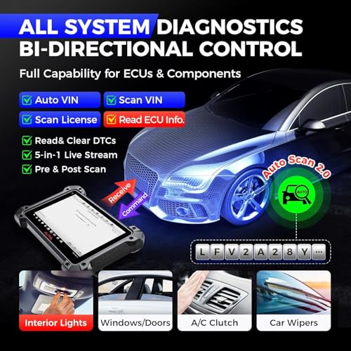 Autel MaxiSYS MS909EV: 205 Same as MS908S PRO II OBD2 Car Diagnostic Scanner, 38+ Service, Active Test, All System Diagnose, Read abd Clear DTCS, FCA Autoauth OS 11 - Image 2