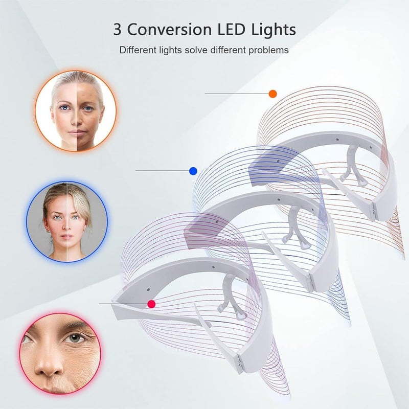 SIMESTICH LED Beauty Mask Unisex 3in1 Dynamic Light Therapy Facial Mask AntiAcne AntiAging Skin Rejuvenation Red Blue Orange LED Light Treatment for All Skin Types - Image 2
