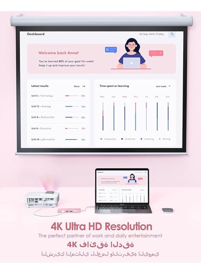 LENTION USB C Hub with Gigabit Ethernet Adapter, 4K HDMI, 3 USB 3.0 Dongle for 2025-2016 MacBook Pro 13/14/15/16, New Mac Air & Surface, Chromebook, More, Stable Driver Certified (CB-C25, Rose Gold) - Image 4