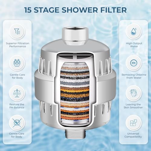 Urbanmade Hard Water Softener for Home Water Softener for Bathroom Shower Device Improves Hair & Skin Condition 15 Stage Hard Water Filter for Shower tap Water Filter & Chlorine Removal Device - Image 3