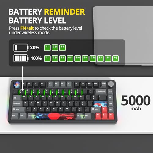 surmen M75 75% Wireless Creamy Keyboard with Gasket, Pre-lubed Triple Mode Bluetooth Mechanical Gaming Keyboard BT5.0/2.4Ghz/USB with Sound Absorbing Pads Hot-Swap(Shadow Red) - Image 5