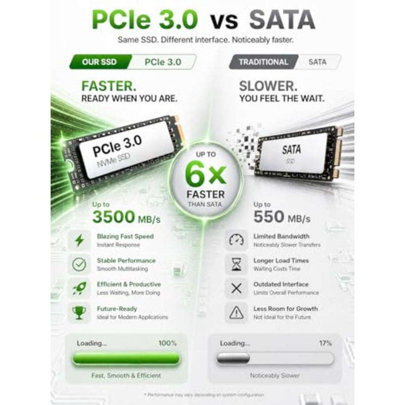 كمبيوتر صغير ثنائي 2.5G Nic G11 AMD Ryzen Embedded R2514 Beats 4300U/3500U/N150، ذاكرة DDR4 سعة 16 جيجابايت (قناة مزدوجة) 256 جيجابايت PCIe 3.0 M.2 SSD، كمبيوتر صغير 3 شاشة عرض/2*USB3.2 بسرعة 10 جيجابت في الثانية/WiFi 6E/BT5.2/ - Image 4