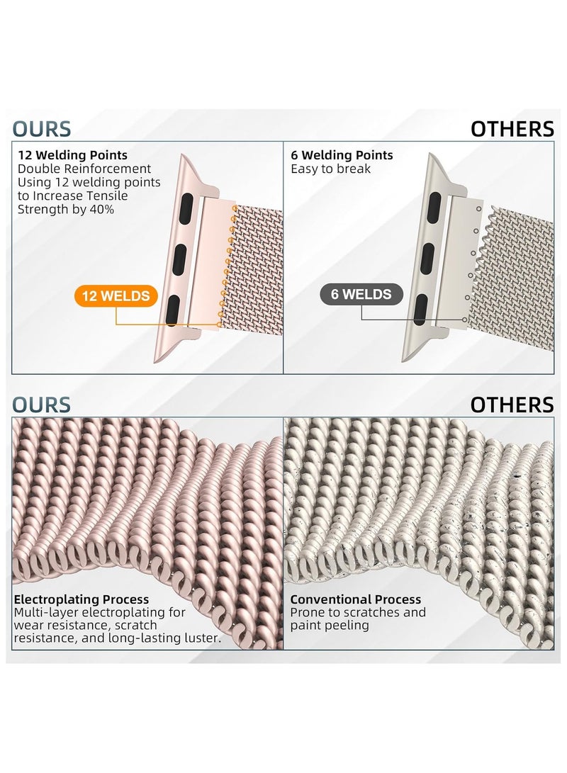 OLYSON Stainless Steel Milanese Loop Band Compatible with Apple Watch Band 42mm 44mm 45mm 46mm 49mm, Replacement Band for iwatch Series10/ Series9, Ultra 2, SE, Ultra, 8 7 6 5 4 3 2 1.( Rose Pink ) - Image 4