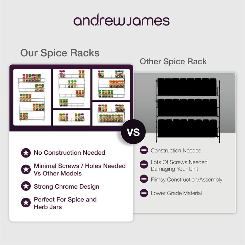 Andrew James Spice Rack Wall Mounted or for Cupboard Door | Metal Storage Organiser Empty Chrome Plated Iron | Fixings Included | Ideal for Inside Kitchen Unit Door - Image 2