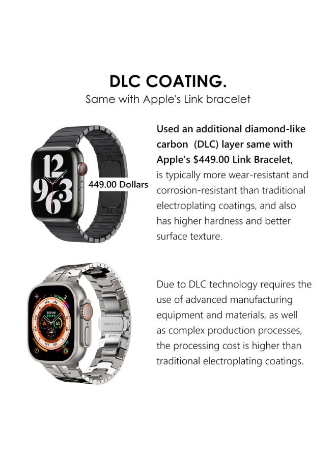 KISSUN Stainless Steel Band for Apple Watch Ultra Band 49mm 45mm 44mm 42mm 38mm 40mm 41mm, Metal Strap with Folding Clasp for Apple Watch Series 8 7 6 5 4 3 2 1 for Men (Titanium, 49mm 45mm 44mm 42mm) - Image 3