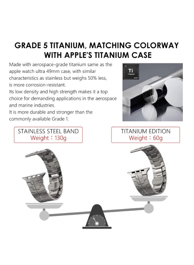 KISSUN Stainless Steel Band for Apple Watch Ultra Band 49mm 45mm 44mm 42mm 38mm 40mm 41mm, Metal Strap with Folding Clasp for Apple Watch Series 8 7 6 5 4 3 2 1 for Men (Titanium, 49mm 45mm 44mm 42mm) - Image 2