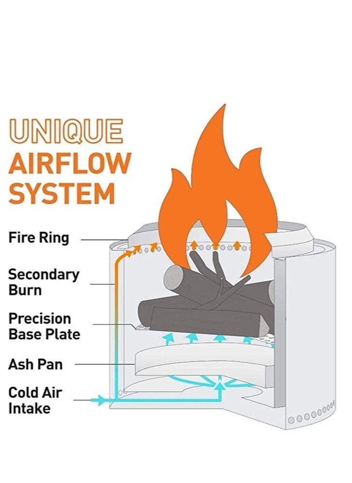 COOLBABY Mini Indoor Outdoor Garden Patio Camping Heater Winter Warm 16cm