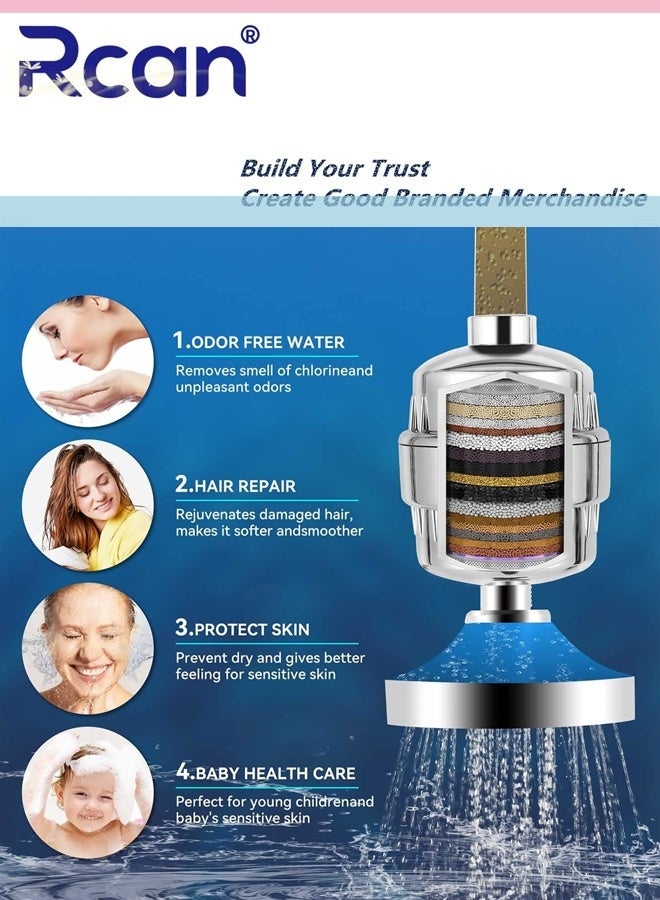 Rcan 4 Pack 20 Stage Shower Filter Universal Replacement Cartridge Hard Water Purifier Removes Chlorine Heavy Metals Iron Other Sediments Water Softener with High Output Skin and Hair Healthy  - Image 3