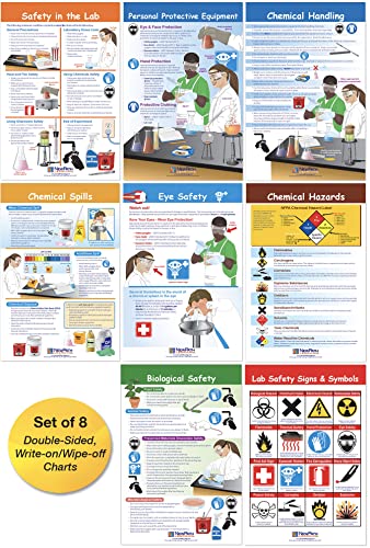 New Path Learning NewPath Learning Safety in The Lab Bulletin Board Charts, Set/8 - Laminated, Double-Sided, Full-Color, 12" x 18" (94-5601) - Image 1