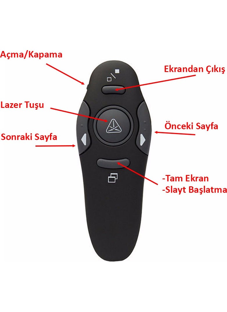 BLUECAT - Wireless Laser Presentation Controller Powerpoint Wireless Projection - Image 1