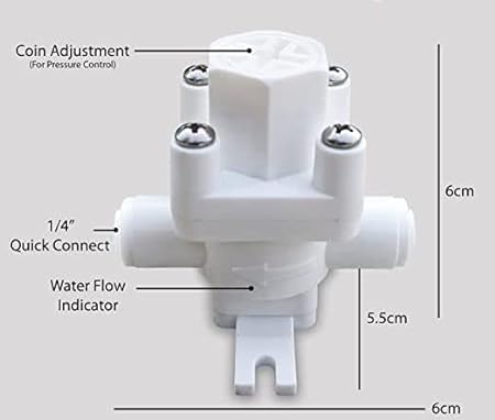 Noir Aqua Prv Ro Water Pressure Reducing Valve, 1/4" Relief Regulator Filter, Quick Push Fit, Reducer, 5.5 cm - Image 5