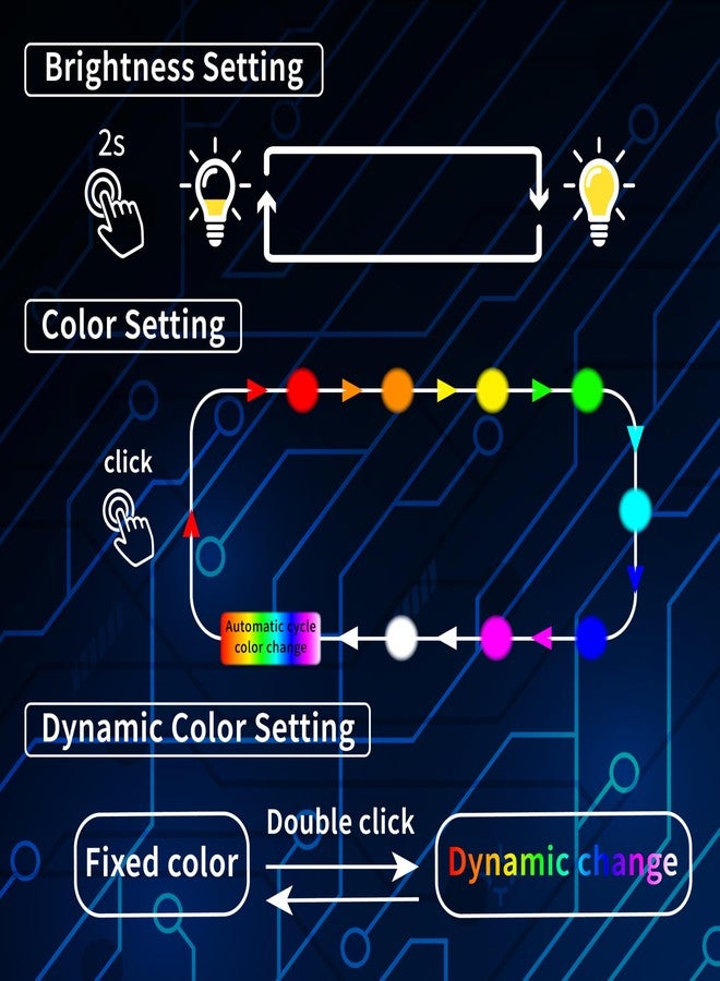 BFXM 2 PCS Mini USB LED Car Light, DC 5V Intelligent Interior Car Lights, Atmosphere Lamp for Car, Plug-in USB A Interface, Suitable for Car, Laptop Keyboard, Home Office, Adjustable Brightness (8 Color - Image 5