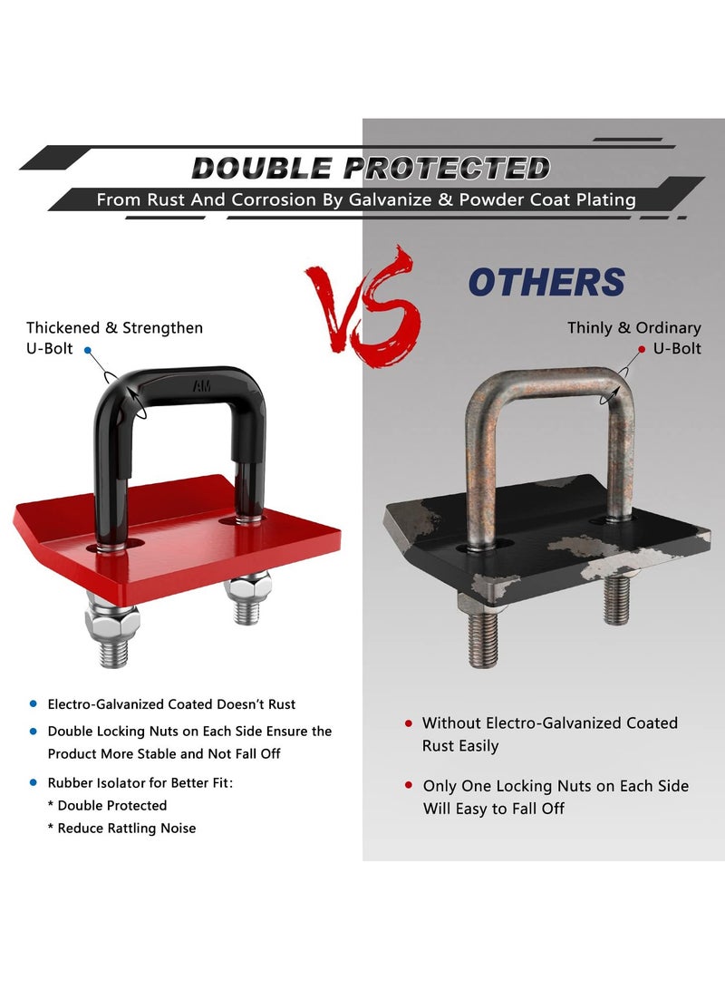 Heavy Duty Hitch Tightener and Stabilizer for 1.25" and 2" Hitches, Anti-Rattle, Rubber Isolator, Rust-Resistant Coating - Image 5