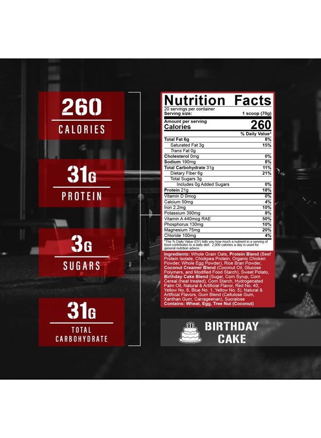 5% Nutrition ريتش بيانا ريال كاربس + بروتين | مسحوق بروتين بديل وجبة زيادة الكتلة النظيف | كربوهيدرات لما قبل التمرين/ما بعد التمرين للتعافي | 3 رطل، 20 حصة (كيك عيد الميلاد + بروتين) - Image 3