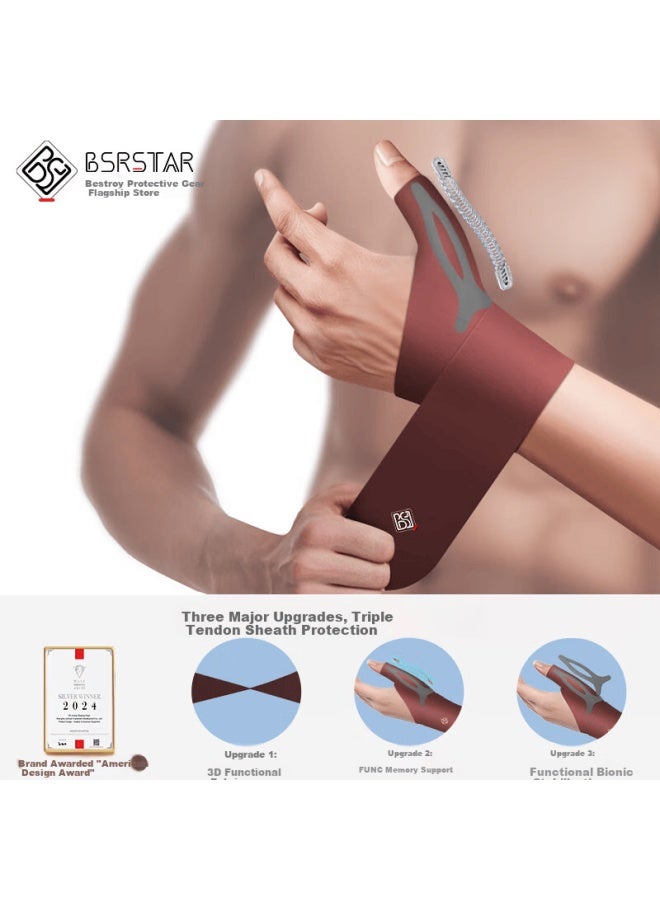 Bestray Wrist Support Brace For Tendonitis Thumb Sprain Wrist Pain Injury Protection Women's Sports Fitness Compression Stabilizer - Image 2