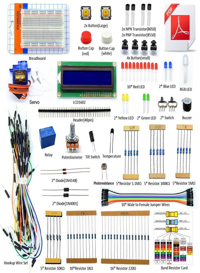 Adeept Project 1602 LCD Starter Kit Compatible with Arduino UNO R3 Mega2560 Nano Servo Relay LCD1602 Beginner/Starter Kit for Arduino with PDF Guidebook/User Manual - Image 1