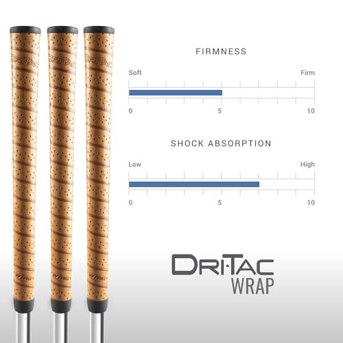 Winn DriTac Wrap Midsize +1/16" Copper Golf Grip Bundle (13 Piece) - Image 4