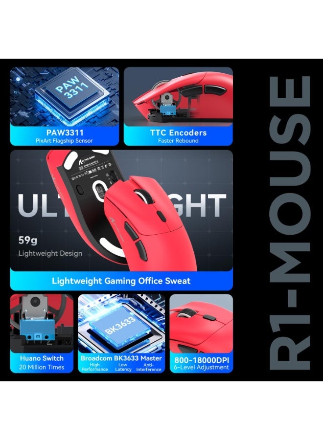 هجوم القرش ماوس العاب هجوم القرش R1 فائق الخفة 59 جرام مع شريط ماوس ألعاب لاسلكي/سلكي بتقنية البلوتوث/2.4 جيجاهرتز دقة 6 نقاط في البوصة قابلة للتعديل حتى 18000 بطارية تدوم 65 ساعة تاتي مع ملصق اللون احمر - Image 3
