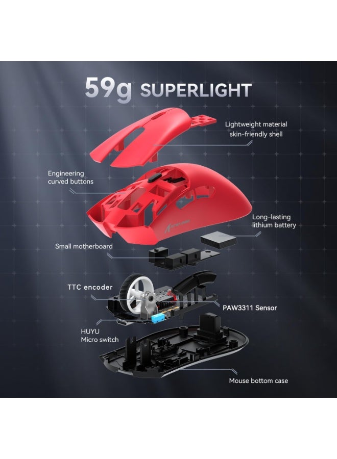 هجوم القرش ماوس العاب هجوم القرش R1 فائق الخفة 59 جرام مع شريط ماوس ألعاب لاسلكي/سلكي بتقنية البلوتوث/2.4 جيجاهرتز دقة 6 نقاط في البوصة قابلة للتعديل حتى 18000 بطارية تدوم 65 ساعة تاتي مع ملصق اللون احمر - Image 4