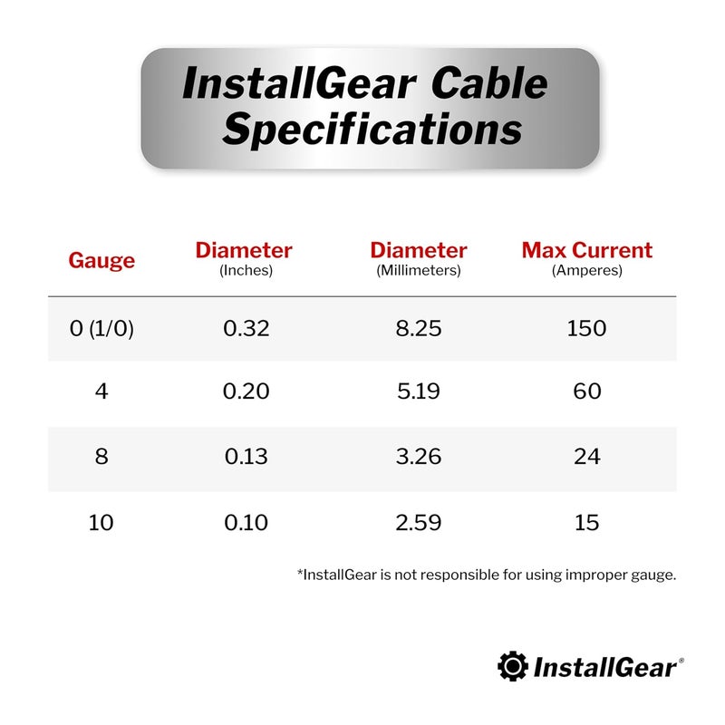 InstallGear 1/0 Gauge Wire (50ft) Copper Clad Aluminum CCA - Battery Cables, Car Amplifier Power and Ground Wire - Automotive, Car Audio Speaker Stereo, RV Trailer, Welding Cable, Primary Wiring - Image 4