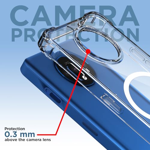 Pikkme Back Cover for OnePlus 7T Mag-Safe Shockproof PC + TPU Protective Case Magnetic Support Bumper Case (Transparent Mag-Safe) - Image 5