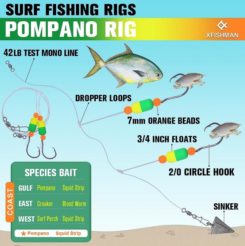 XFISHMAN Pompano-Rigs-for-Surf-Fishing-Saltwater-Gear with Double Circle & Wide Gap Hook-6-Pack Surf Fishing Tackle - Image 2