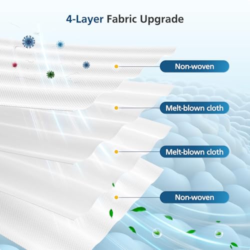 Beckacher 16 Pack Vacuum Bags for irobot Roomba i7, i7+, i8, i8+, i3, i3+, i4, i4+, i5, i5+ i6, i6+, j5, j5+, j6, j6+, j7, j7+, j8, j8+, j9, j9+, s9, s9+, Replacement for i & s & j Series Dirt Disposal - Image 4