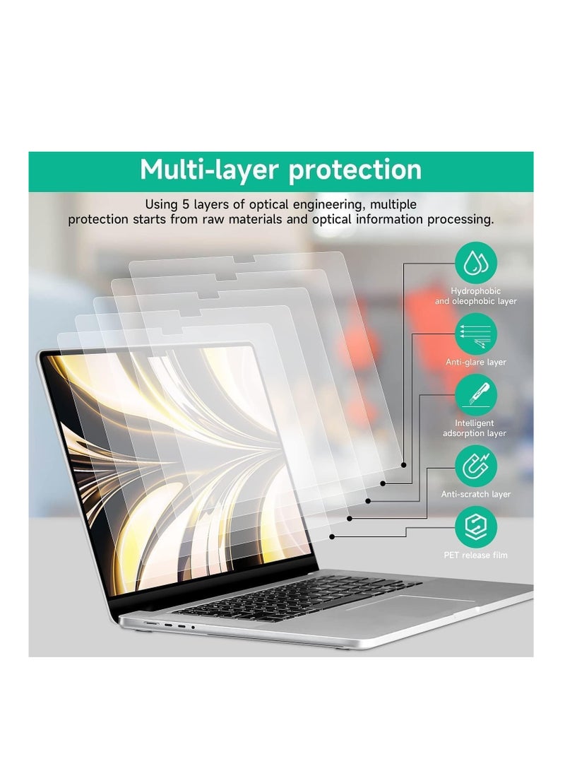 NTECH Pack of 1 Clear Screen Protector for MacBook Air 13.6-inch M2 Chip 2022 (Model A2681) HD Protective Film Anti-Glare Anti Scratch Laptop Screen Protector - Clear - Image 4
